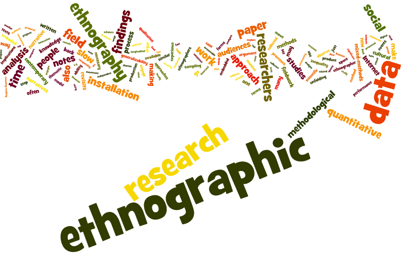 Cultural studies. Ethnographic research. Ethnographic research methodology. Ethnographic study. Covid Ethnography.